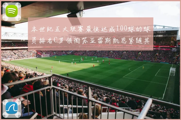 本世纪五大联赛最快达成100球的球员排名C罗领衔苏亚雷斯凯恩紧随其后