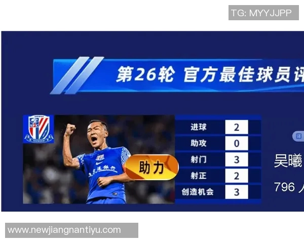 中超第26轮最佳球员揭晓申花队长吴曦36岁依然表现出色引关注